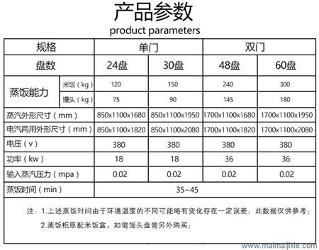 首創(chuàng)推車式蒸飯車.jpg