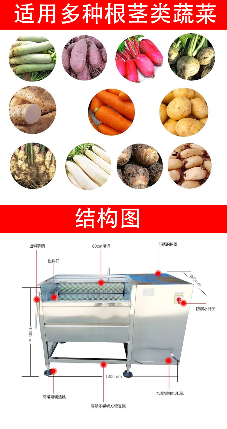 食品機(jī)械