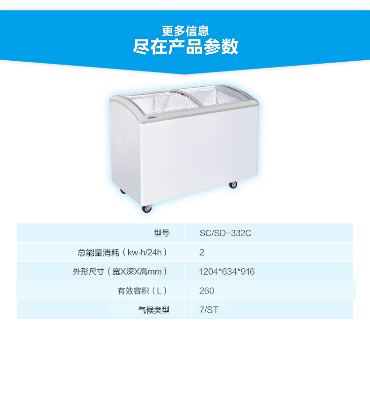 食品機械