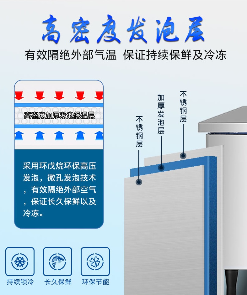 食品機(jī)械