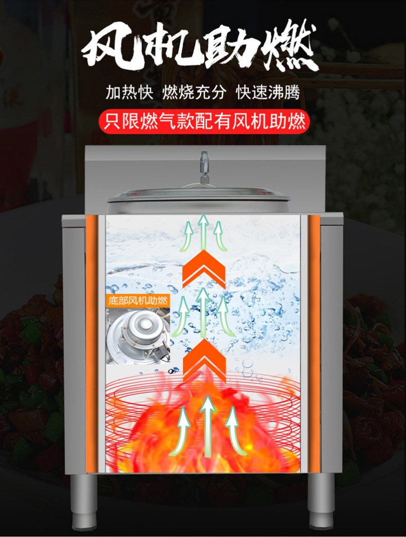 食品機(jī)械