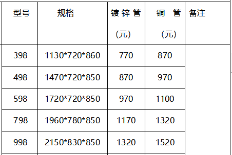 食品機(jī)械