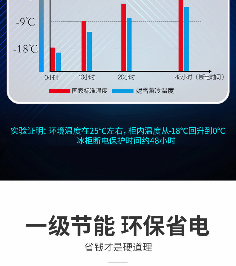 食品機(jī)械