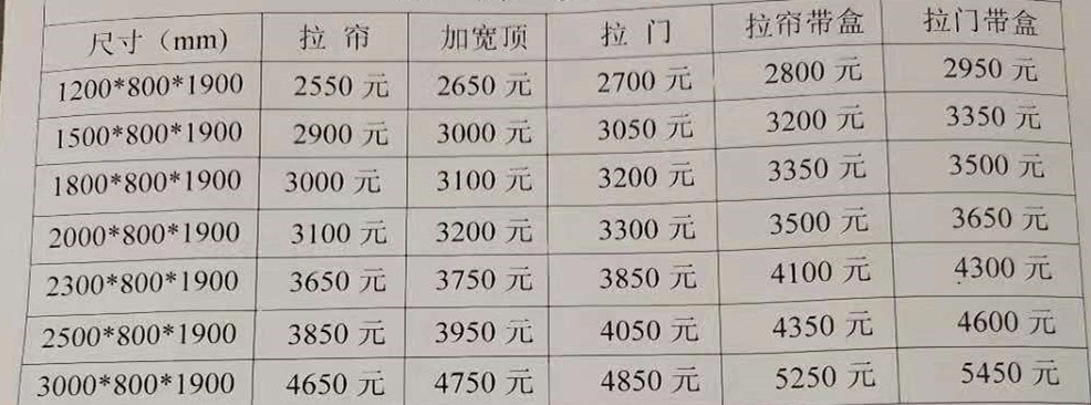 食品機械