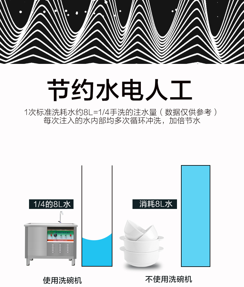 食品機(jī)械