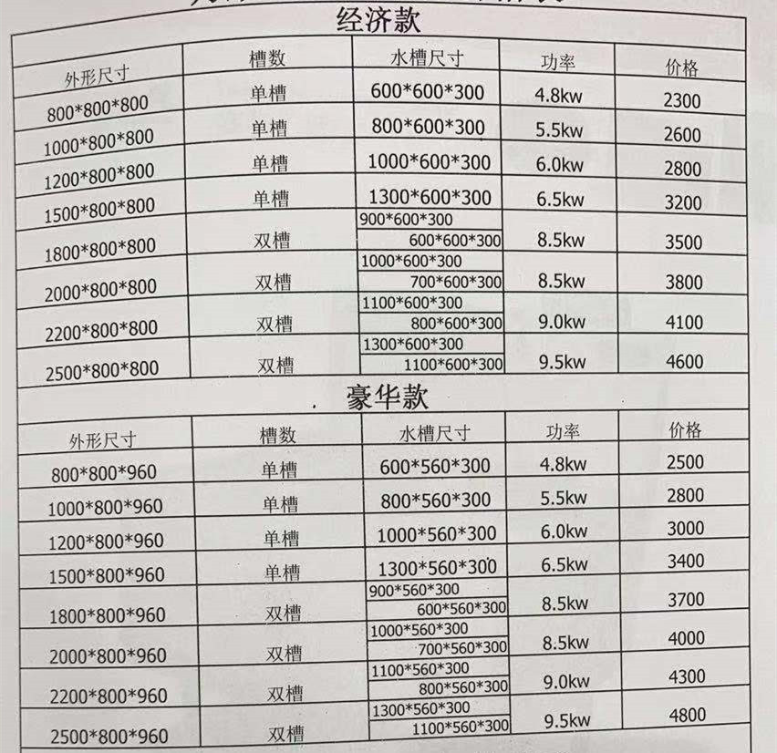 食品機(jī)械