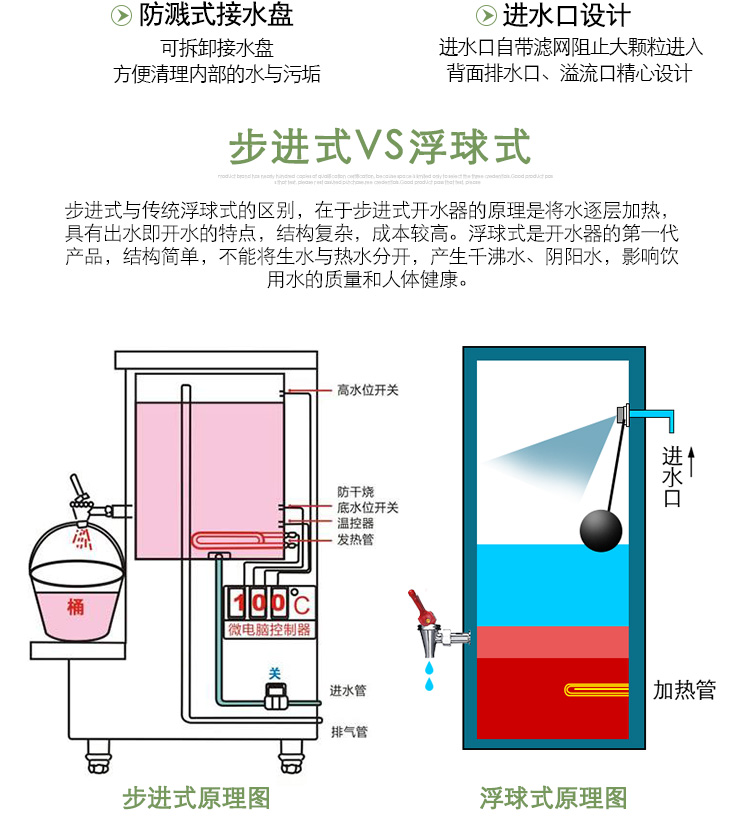 食品機(jī)械