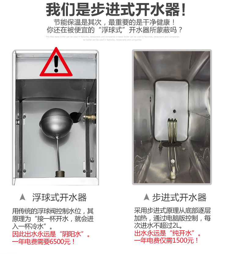 食品機(jī)械