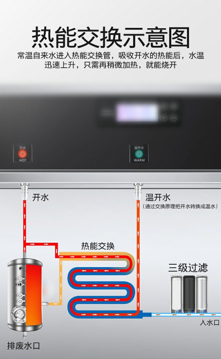 食品機(jī)械