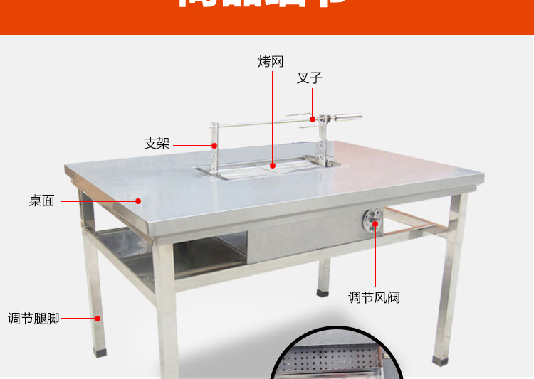 食品機械