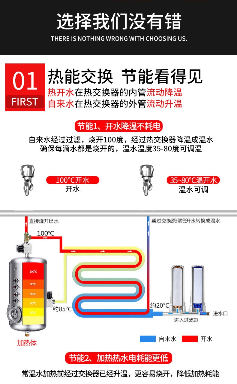 食品機(jī)械