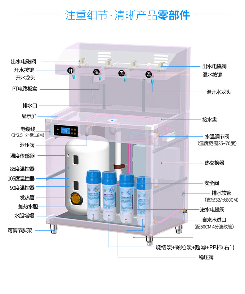 食品機(jī)械