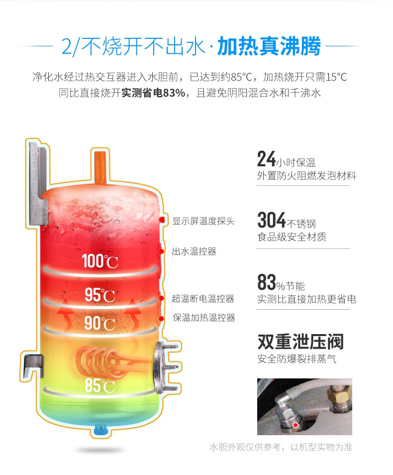 食品機(jī)械