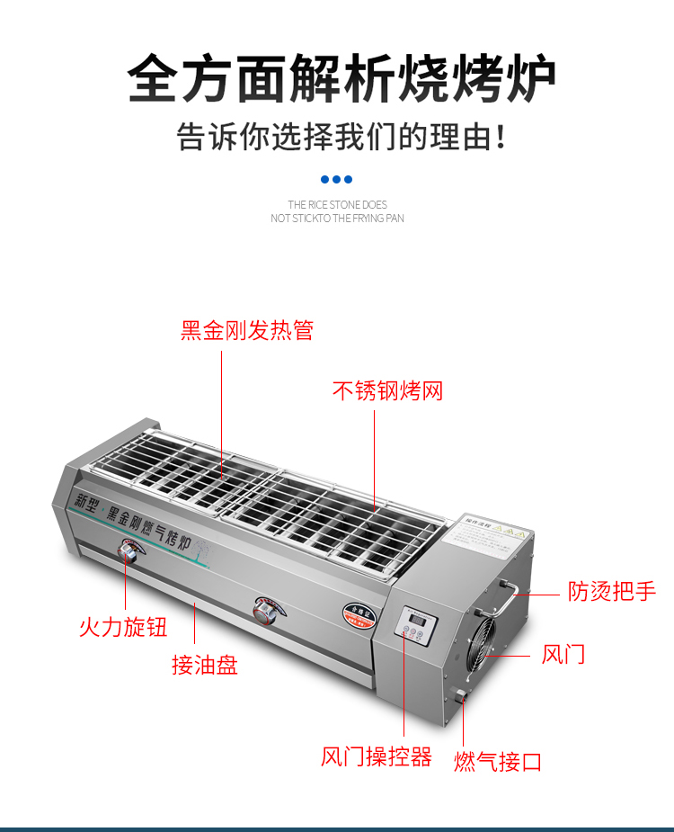 食品機械