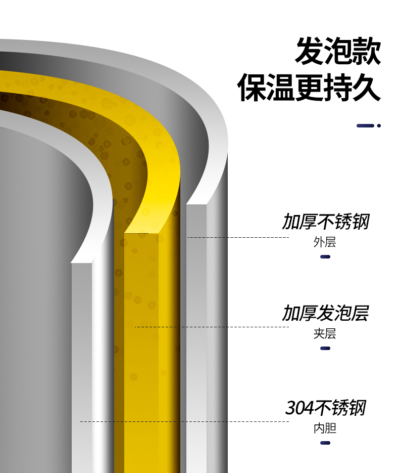 食品機(jī)械