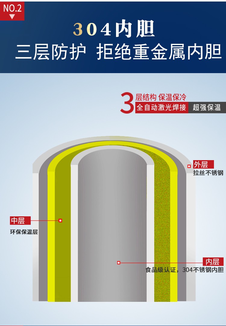 食品機械