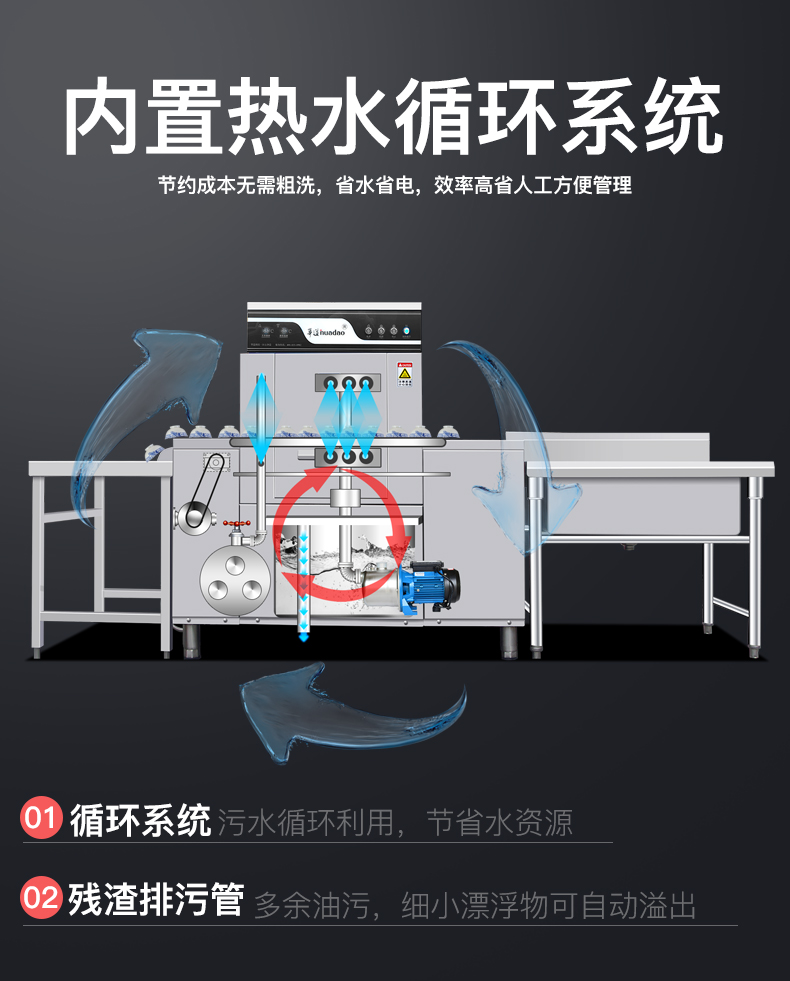 食品機(jī)械