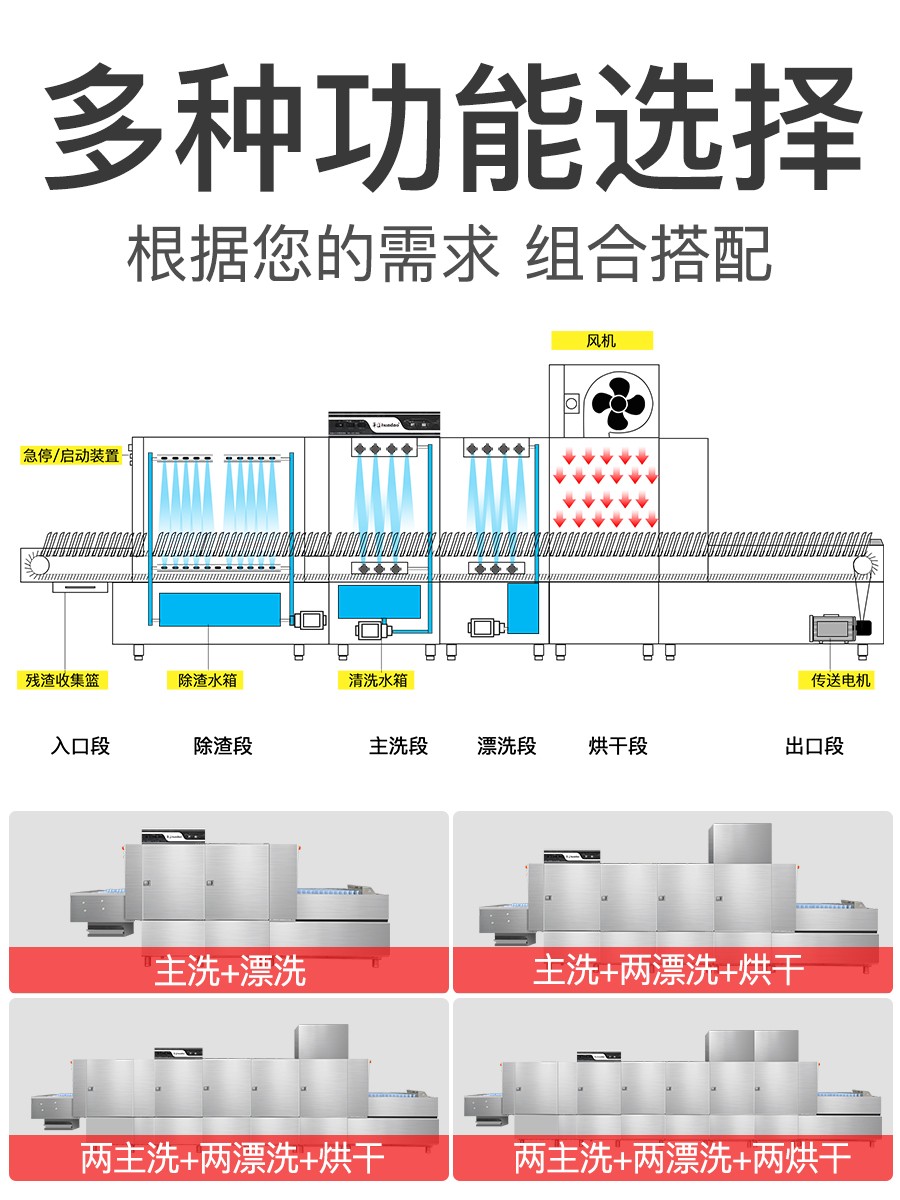 食品機(jī)械