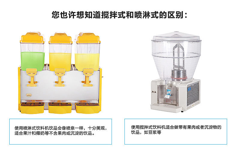 食品機械