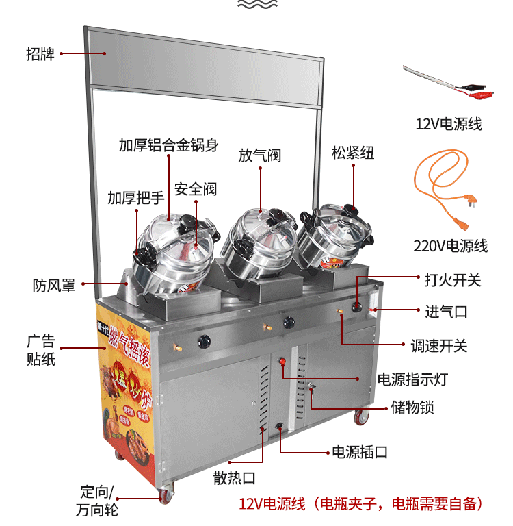 食品機械