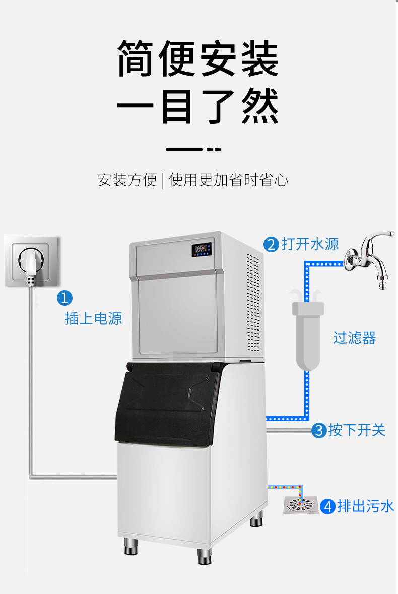 食品機械