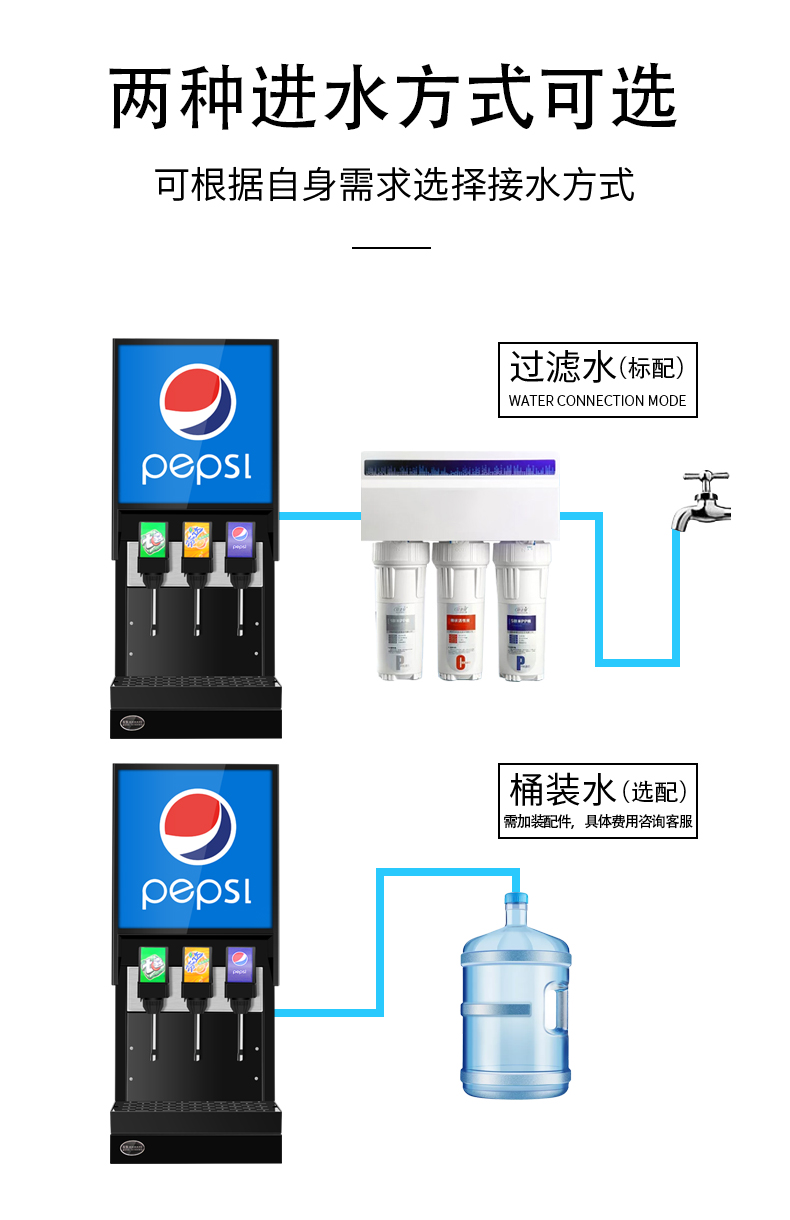 食品機械