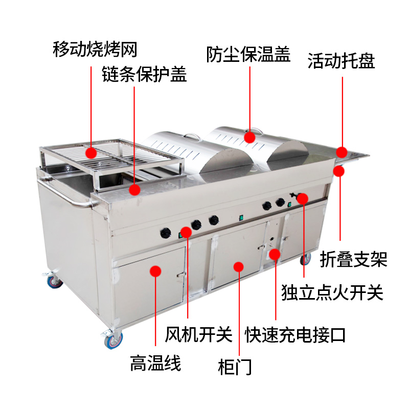 食品機(jī)械