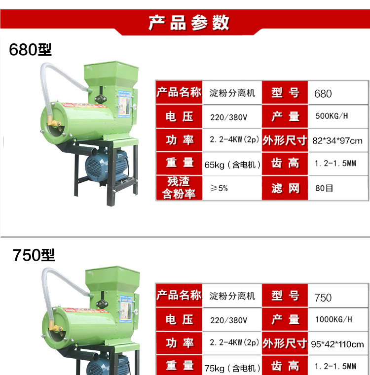 食品機(jī)械