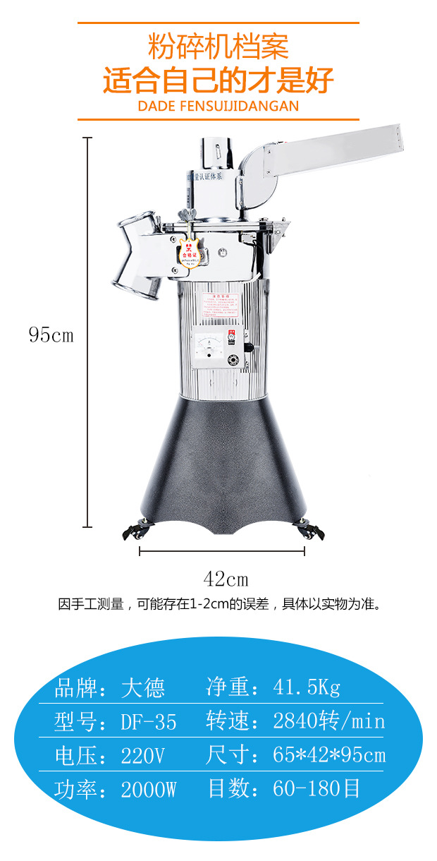 食品機械